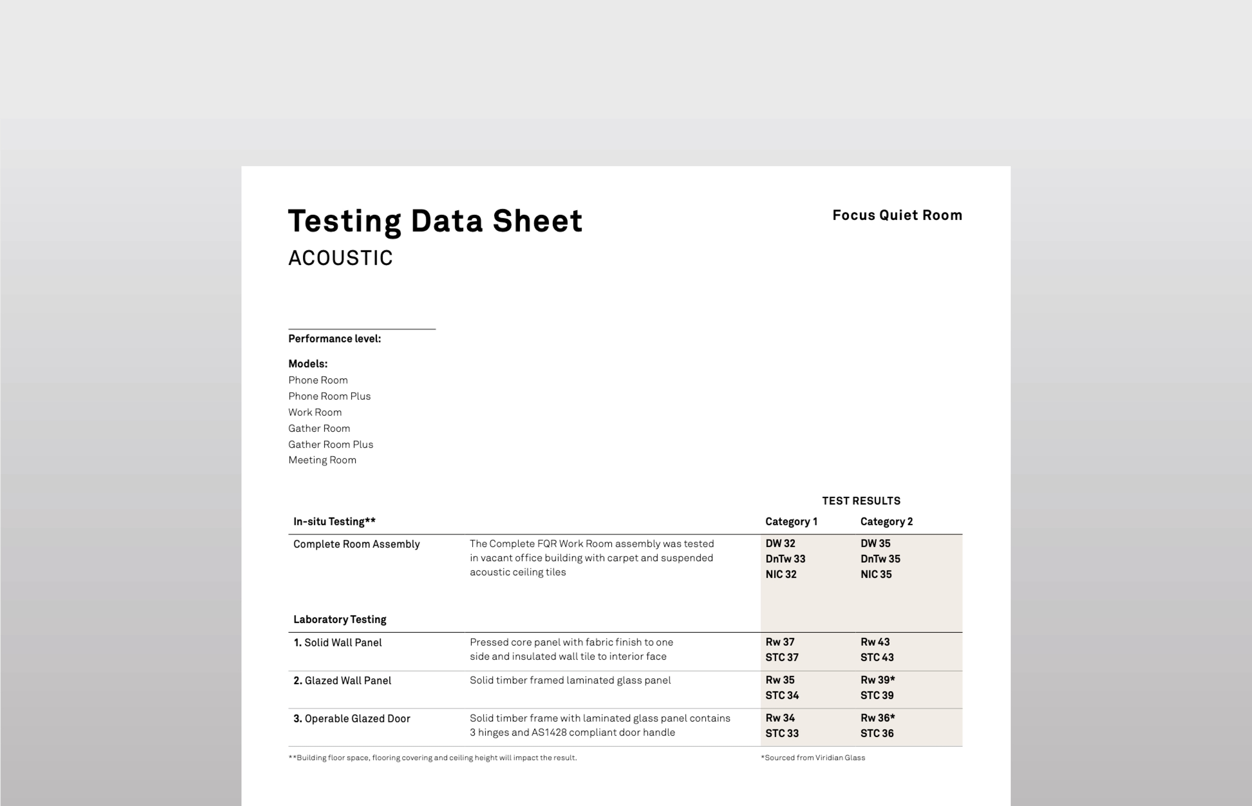 text, document, invoice